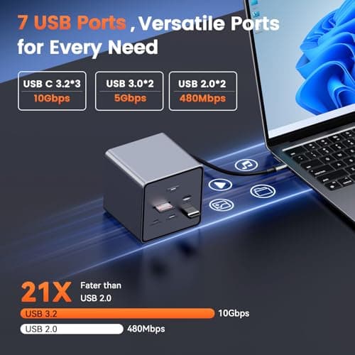 TobenONE 16-in-1 Laptop Docking Station Triple 4K Monitor with 150W Power Supply, 3 HDMI, 2.5Gbps Ethernet, 7 USB, USB-C Docking Station for Thunderbolt 5/4/3 Windows/Dell/Lenovo/HP/Asus - Thumbnail 5