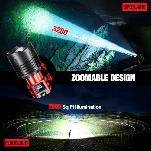WdtPro Rechargeable LED Flashlights High Lumens, Super Bright 90000LM Rechargeable Flashlight with LCD Display, 5 Modes & Waterproof Powerful 10000mAh 30H Flashlight for Camping Emergency Red - Thumbnail 2