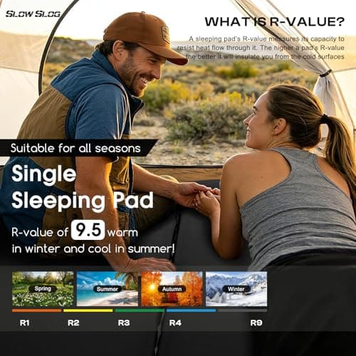 Slow Slog Self-Inflating Single Camping Pad with Pillow, 4in Ultra-Thick Foam Sleeping Mat with Pump Sack for 4-Season Hiking and Tent Travel, Portable Camping Mattress, Black - Thumbnail 5