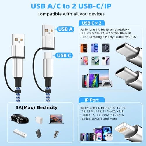 Jogrytece 6 in 1 Multiple Charging Cable, 2Pack 5Ft Multi Chargers Cord for All Devices Braided USB A/C to Dual Type C/IP Ports Universal Charger Cable for iPhone Series/Galaxy/Tablets/PS and More - Thumbnail 4