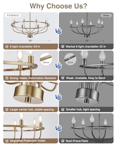 Yunnix 8 Light Champagne Bronze Chandelier for Dining Room, 30" Wagon Wheel Light Fixture, UL Listed Entire Fixture, Champagne Gold Modern Farmhouse Chandelier for Master Bedroom, Kitchen, Entryway - Thumbnail 6