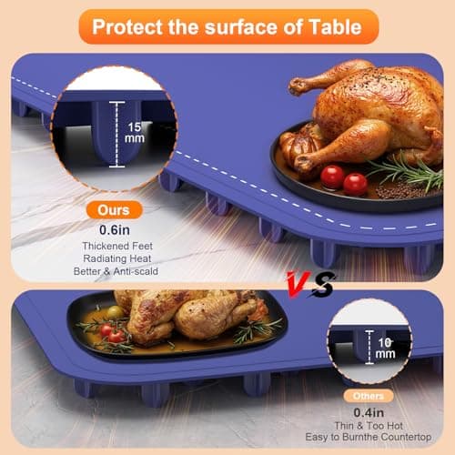 Warming Mat for Food,Food Warming Trays with 4 Temperature Levels 8 Seconds Heating Tech,Silicone Electric Warmer for Parties Buffet,Christmas Gifts for Women - Thumbnail 5