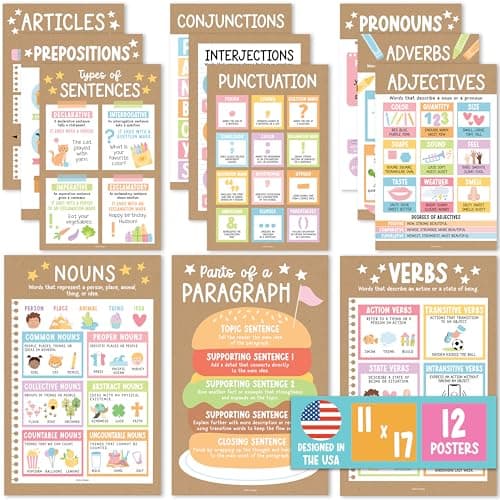 Parts of Speech Posters for Classroom Must Haves - 12 English Grammar Posters for Classroom, Writing Process Language Arts Elementary & Middle School, ELA 3rd 4th & 5th Grade Kraft Teacher Must Haves