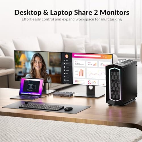 AV Access 8K KVM Switch 2 Monitors 2 Computers for Laptop & PC/Mac mini, 100W USB C Charge for Laptop, Ethernet, KVM Docking Station Dual Monitor 8K@60Hz/4K@165Hz, 4xUSB 3.2, Audio, SD, Remote Switch - Thumbnail 4