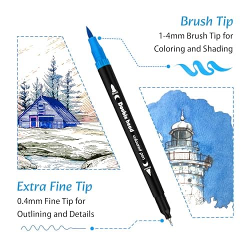 Markers for Adult Coloring Books No Bleeding, 72 Colors Dual Tip Coloring Markers for Adults, Brush&Fine Tip Art Supplies for Calligraphy, Journaling, Sketching, Christmas Gifts for Teens with Case - Thumbnail 3