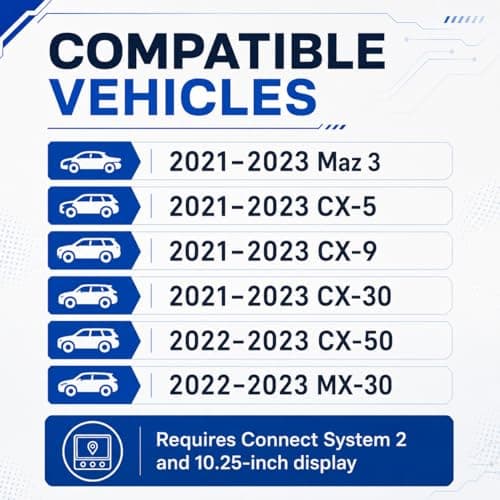 Premium Latest Navigation SD Card, Seamless Map Update for CX-5(2021-23), CX-30(2021-23), 3 Hatch/Sedan(2021-23), CX-9(2021-23), CX-50(2022-23), MX-30(2022-23), USA/CAN/MEX, VIN Check Required - Thumbnail 2