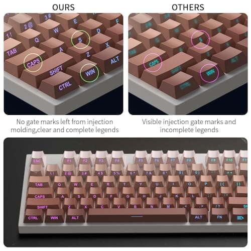PBT Keycaps -Side Print Key Cap Set, Double Shot Shine Through Custom Key caps, Cherry Profile 133 Keys for Mechanical Keyboards Gradient Rouge - Thumbnail 5