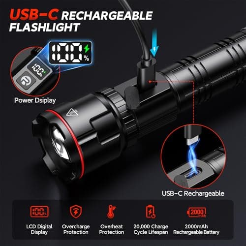 RECHOO Rechargeable Flashlights 2 Pack, Super Bright High Lumens LED Flashlight with LCD Digital Display, 3 Lighting Modes & Zoomable Torch Lights for Home Camping Hunting Emergency - Thumbnail 5