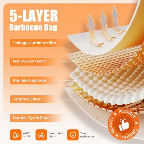 Sufkodu 21in Insulated BBQ Blanket for Resting Meat, Heavy-Duty Meat Resting Bag with Wide Mouth for Briskets, Pork, Turkey, Moisture Retention - Smoker Accessories, BBQ Gifts for Men - Thumbnail 5