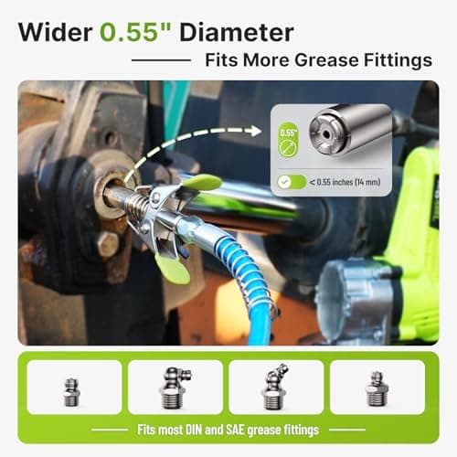 TaskStar 12000 PSI Grease Gun Coupler: 2025 Upgrade with Quick-Release Design & 6-Jaw Secure Lock, Compatible with All Grease Guns, Grease Tips Built for Easy Greasing Tractors, Trucks & Equipment - Thumbnail 2
