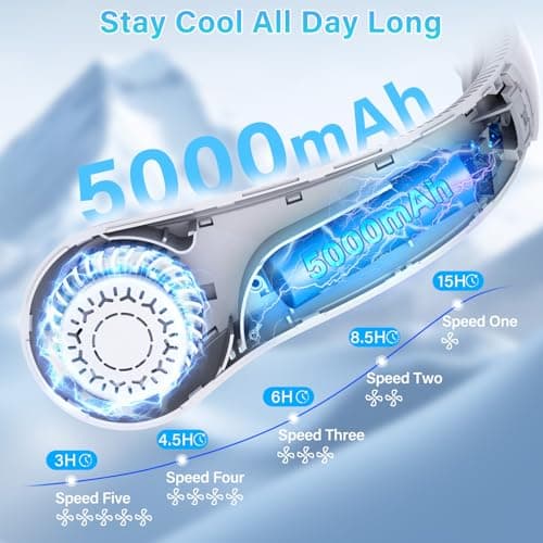 Portable Neck Fan Rechargeable, 5 Speeds, Lightweight, Long Lasting, Battery Operated All-Around Cooling Quiet Personal Fans for Travel Camping Cooling Essentials, Birthday Gifts for Women Men Mom Dad - Thumbnail 3