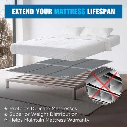 Meliusly Heavy Duty 10mm Bunkie Board King Size (76x80'') Patent Pending Low Profile Bed Board Design - Breathable, Noise Minimizing, Moisture Resistant Bunkieboards, Low Profile Bed Support - Thumbnail 2