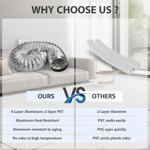 Vaytong Flexible Dryer Vent Hose, 4 Inch 3Ft Extra Thick 6-Layer Heavy Aluminum Dryer Exhaust Duct Hose for Tight Spaces, with 2 Clamps - Thumbnail 6