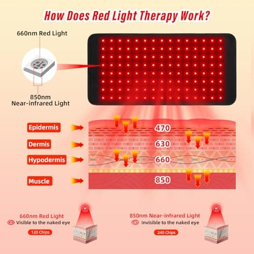 Red Light Therapy for Body, 660nm 850nm 16" 3 in 1 LED Infrared Redlight Therapy Belt Wrap Pad for Neck Shoulder Back Knee Muscle - Thumbnail 5