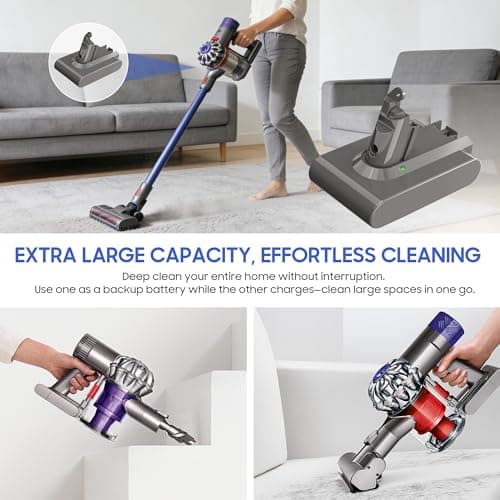 GREATXILI Premium 6500mAh for Dyson V6 Battery Replacement Compatible with Dyson V6 DC58/DC59/DC61/DC62/DC74/ SV03/SV04/SV09 Animal/Absolute/Motorhead/Fluffy Vacuum Cleaners 2 Pre-Filters - Thumbnail 6