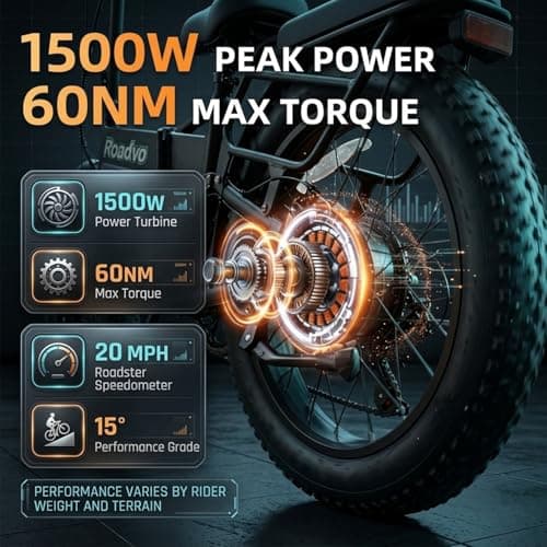 Roadvo 20x4.0 Fat Tire Electric Bike for Adults Commute - Thumbnail 3