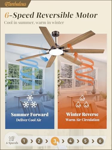 Fanbulous 72 Inch Large Ceiling Fans with Lights,Oil Bronze Modern Ceiling Fan with Quiet DC Motor, 3CCT, Indoor/Outdoor Ceiling Fan with Dual Finish Reversible 7 Blades, Timer for Living Room, Patio - Thumbnail 6