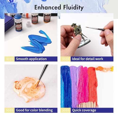 Miniature Paints Set - 16pcs 20ml Miniature Paints Set, with 1 Kolinsky Brush, Acrylic Model Paint Set for Fantasy and Wargame Figures - Thumbnail 5