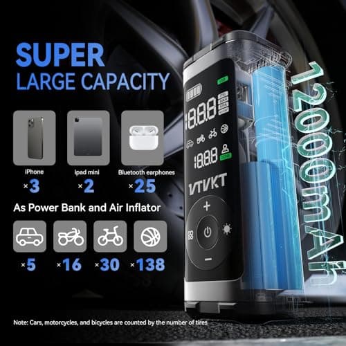 VTVKT Tire Inflator Portable Air Compressor, Cordless Inflation Air Pump,12000mAh, 150PSI, Auto Stop, Tire Pressure Gauge, LED/SOS Light, for Car SUV Motorcyle Bike, Flagship Package - Thumbnail 4