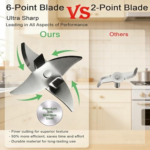 EuLea 2026 New Immersion Hand Blender, 1200W with 5-Speed Settings, Stainless Steel Blades,with scratch-resistant design, Gift Box Packaging. An Ideal Choice for Blending Soup, Mayonnaise - Thumbnail 5