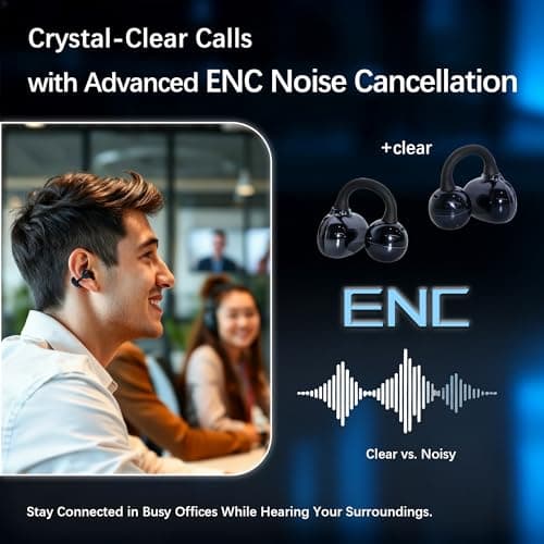 Open Ear M30 Earbuds, Bluetooth 6.0 Wireless Ultra Audio, ENC AI Air Conduction Headphones, 60H Playtime, Stereo Sound, Touch Control, Premium Clip-On Open-Ear Earphones for Office & Daily Use, Black - Thumbnail 2