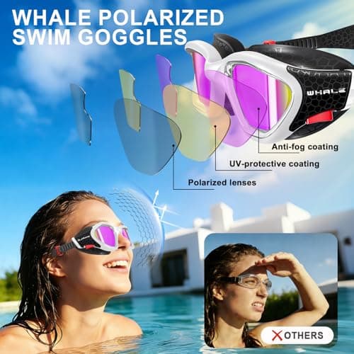 Whale Swim Goggles Polarized Anti-Fog Lenses, Unisex | 100% UV Protection | Anti-Fog Design (Obsidian Black-White; Polarized Lens) - Thumbnail 3