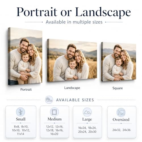 Custom Canvas Prints Personalized with Your Photo for Graduation & Fathers Gifts, Ships Next Day Ready to Hang, Made in USA - Ideal for Wedding, Baby, Family & Pet Memorial Gift (Framed 11x14 Inch) - Thumbnail 5