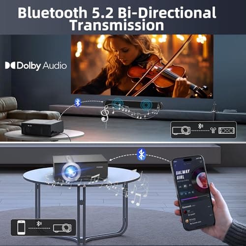 [Netflix Included | 2800 ANSI] FUDONI Smart Projector with WiFi 6 and Bluetooth, 4K Support & 1080P Full HD, Auto Focus & Keystone, Outdoor Movie Projector with Netflix/YouTube/Prime Video - Thumbnail 3