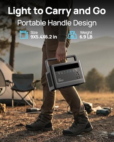 2026 Portable Power Station 700W Surge, 230.4Wh LiFePO4 (LFP) Battery, Power Bank 110V/ 350W Pure Sine Wave AC Outlet, Solar Generator Fast Charging for Camping, Emergency, Laptop, RV, Off-Grid Living - Thumbnail 4