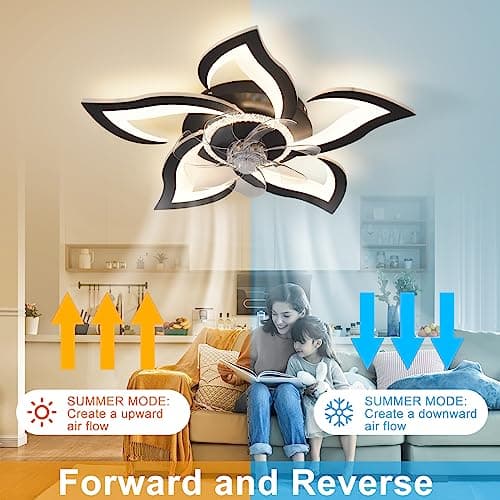 ZHMDJDSH 26" Geometric Ceiling Fan with Lights Remote Control, 6 Speeds 3 Colors, Black Low Profile Flush Mount Ceiling Fan for Kitchen Bedroom Living Room - Thumbnail 3