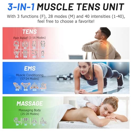 GOBOK TENS Unit Muscle Stimulator, Rechargeable Dual Channel TENS EMS Machine, 28 Modes, 40 Intensity Levels, 3.8-in Color Display, 12 Electrode Pads & EVA Case, Back Neck Shoulder Leg Pain Relief - Thumbnail 5