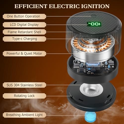 Electric Whiskey Smoker Gift Kit with 2 Glasses & Reusable Ice Cubes, Rechargeable Cocktail Smoker Kit with 6 Wood Chips, Old Fashioned Whiskey Accessories, Bourbon Gifts for Men, Dad, Husband - Thumbnail 4