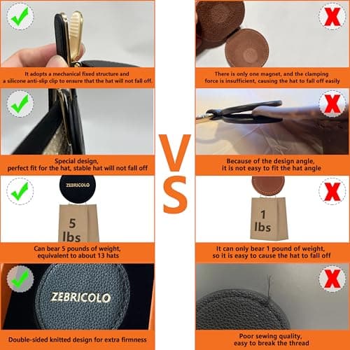 zebricolo Hat Clip for Travel, 360-degree swing, no hat will fall off, hands-free,Travel Hat Hooks,Vacation Beach Cruise Essentials Accessory, Gift box packaging,Black - Thumbnail 4