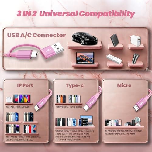 MPATIBY 6 in 1 Multi Charging Cable for Multiple Devices, Travel Cruise Essentials, Car Charger USBA/USB C Cable Phone Charger Cord for iPhone17-12, Galaxy S26/Android/iPad and More (2Packs, 5FT) - Thumbnail 3