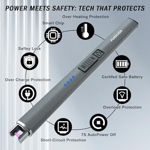 FUKKUDA Electric Candle Lighter with Safety Switch - USB Rechargeable Windproof & Flameless Plasma Arc Lighter for Easter Basket Stuffers (Space Grey) - Thumbnail 4