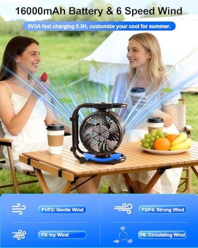 Nauttxon Oscillating Camping Fan Rechargeable - 16000mAh Battery Powered Fan with 6 Winds Night & RGB Ambient Light Digital Display 120° Vertical & horizontal Rotation for Camping Tent Fishing Outdoor - Thumbnail 5
