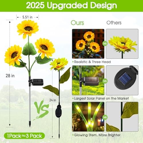 KOOPER Solar Lights Outdoor Garden Decor - Upgraded 3 Pack with 9 Sunflower Lights, Waterproof Solar Outdoor Lights Auto ON/Off Solar Decorative Lights for Garden, Patio, Backyard - Thumbnail 4