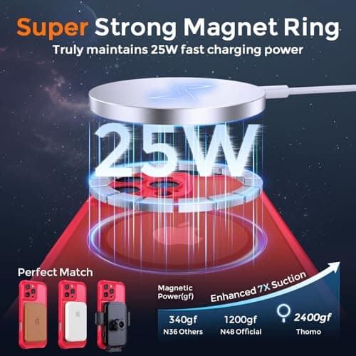 Thomo Magnetic for iPhone 16 Pro Case, [Full Camera Protection] [Compatible with Magsafe] Military-Grade Shockproof, Anti-Fingerprint Translucent Matte Phone Case,Red - Thumbnail 3