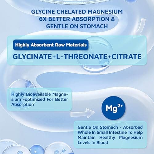 Magnesium Glycinate Gummies 2150 mg with Melatonin 5mg for Adults Sleep Support, Stress Relief, Blueberry Gummies 90 CT - Thumbnail 3