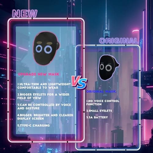 MOYACA Led Mask with Voice Recognition Gesture Sensing, Light up Mask with Programmable App Customize Patterns, Cool Toys Gifts for Halloween Christmas Costume Party - Thumbnail 6