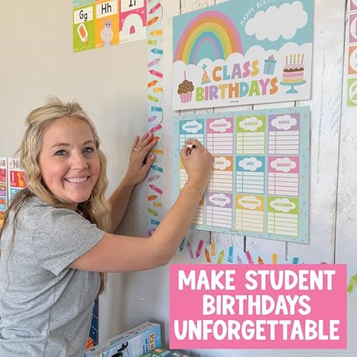 Happy Birthday Bulletin Board Set for Classroom - Dry Erase Birthday Calendar for Classroom Decor, Reusable Class Birthdays Chart, Pastel Preschool Kindergarten Elementary Bulletin Board Decorations - Thumbnail 3