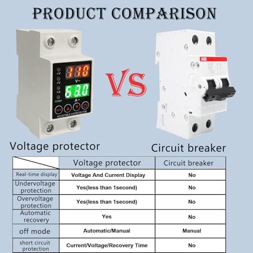 63A Smart Voltage Protector, Adjustable Over Voltage & Low Voltage Cut Off, LCD Screen, Delay Time Setting, Voltage Output Stabilizer for Home Office Appliance, DIN Rail Mountable - Thumbnail 4