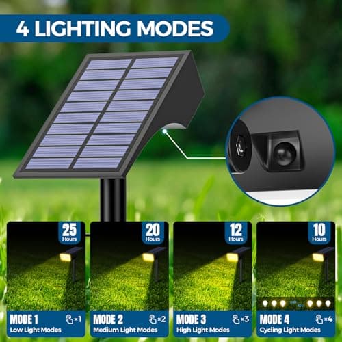 WENATY Solar Spot Lights Outdoor Waterproof IP65, Bright LEDs Solar Landscape Lighting for Outside Garden Yard, Solar Powered Spotlights for Accent Uplighting Backyard Statue Palm Tree, 2 Pack/Warm - Thumbnail 3