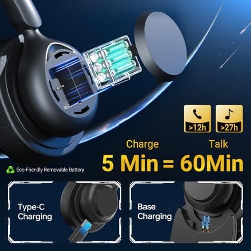 Blucalm Wireless Headset with Mic for Work, Noise Cancelling Wireless Headphones for Work from Home，Office，WFH, Teams, Zoom，Computer. Headset with Charge Stand & 2.4 G USB Dongle. - Thumbnail 4