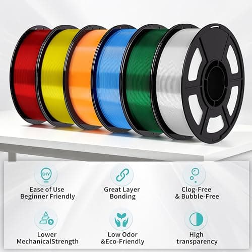 IEMAI HF PLA 3D Printer Filament 1.75mm, High Flow Transparent Filament, ±0.02mm Dimensional Accuracy, Smooth Stable Printing for FDM 3D Printers, PLA Transparent Brown - Thumbnail 2