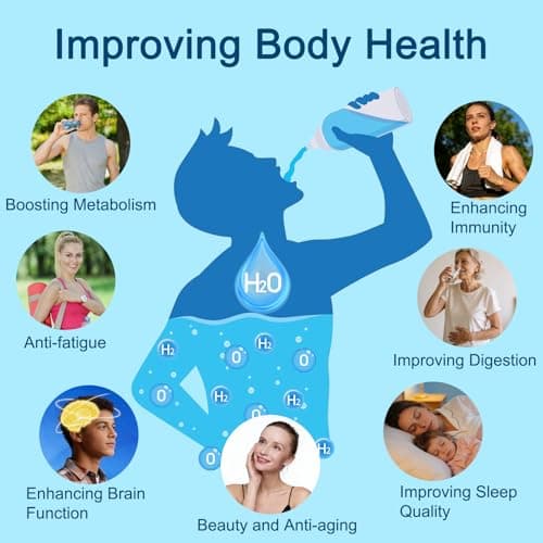 Hydrogen Water Bottles,Hydrogen Water Bottle Generator,4000PPB in 3Min, SPE PEM Tech, Portable 16OZ, Rechargeable Hydrogen Water Bottle for Travel, Home, Office – Gift for Family & Friends - Thumbnail 3