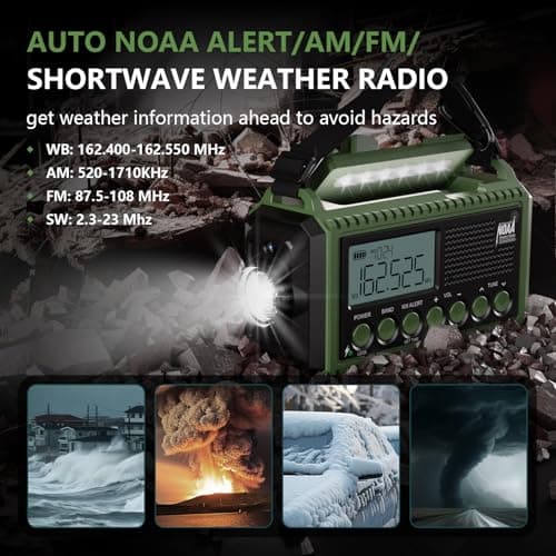 NOAA Emergency Radio with Auto Weather Alerts - 12000mAh Solar Hand Crank Weather Radio, 6 Power Sources, Bright LCD Digital Tuning, AM/FM/SW Receiver, SOS Alarm & Power Bank for Home Camping Survival - Thumbnail 2