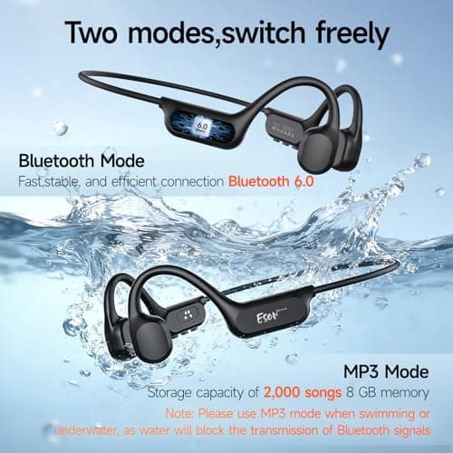 esonstyle Swimming Headphones Underwater - IP68 Waterproof Bone Conduction Headphones Bluetooth 6.0,Bone Conduction Earbuds with 8G MP3 for Swimming Running Cycling Sports (Black) - Thumbnail 5