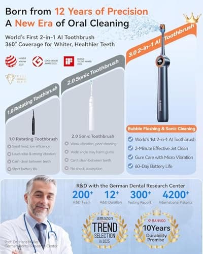 RANVOO AirJet™ [Max Jet Clean] [Vibrating & Flossing 2-in-1] Bubble Sonic Electric Toothbrush, Plaque Removal, White for Adult Protect Gum Teeth Clean Rechargeable Gift with 2 Soft Brush Heads Gray - Thumbnail 2