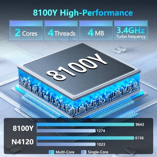 Gaming laptop Core processor (up to 3.40GHz) 16GB RAM 512GB SSD,traditional laptop computers 15.6 Inch FHD Display 1920*1080,with WIFI BT 5.0 Lap top-For Students/Commuters/Business Professionals - Thumbnail 2